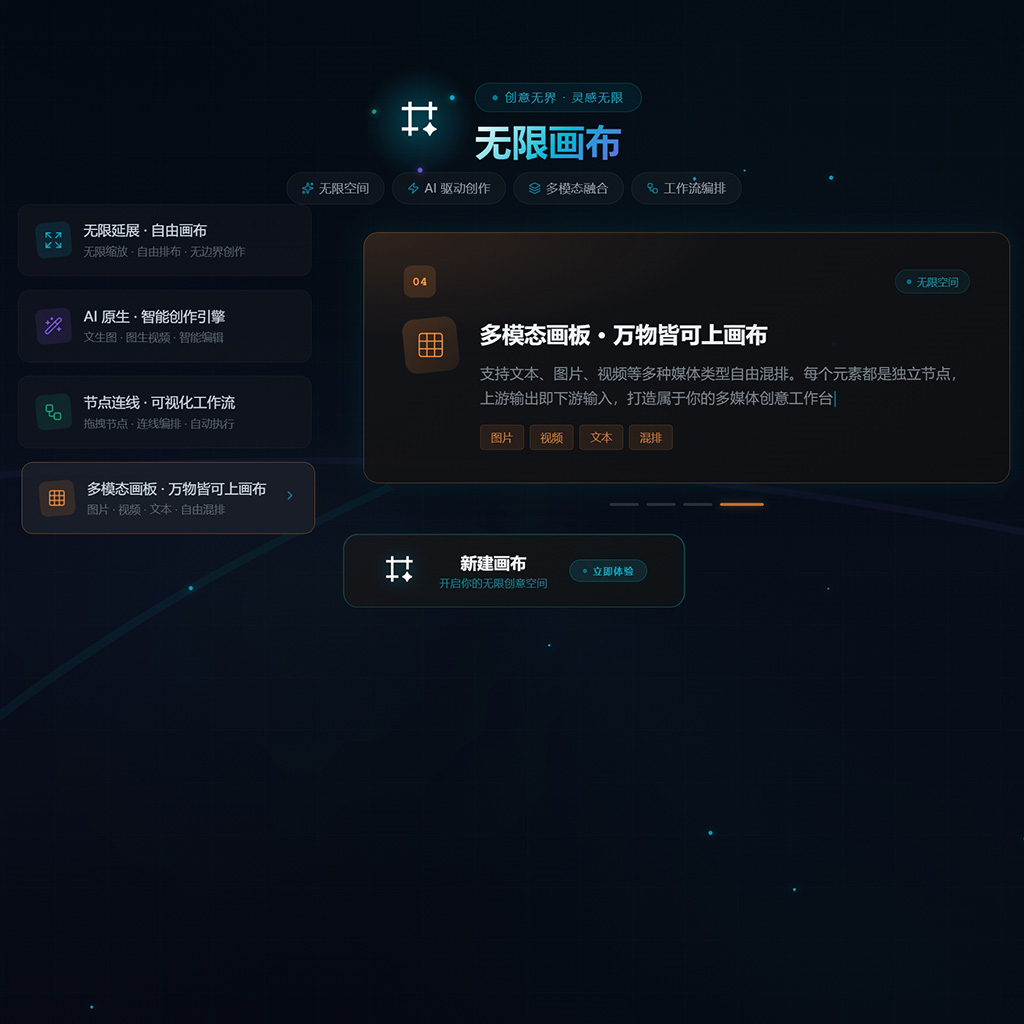高精度营销海报生成